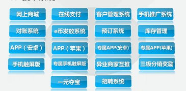 多贏寶O2O軟件技術服務系統 賦能服務業(yè)商家的互聯網移動營銷解決方案