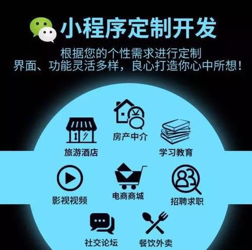重慶地區(qū)仿美團(tuán)外賣點(diǎn)餐軟件開(kāi)發(fā) 市場(chǎng)機(jī)遇、關(guān)鍵功能與技術(shù)實(shí)現(xiàn)路徑